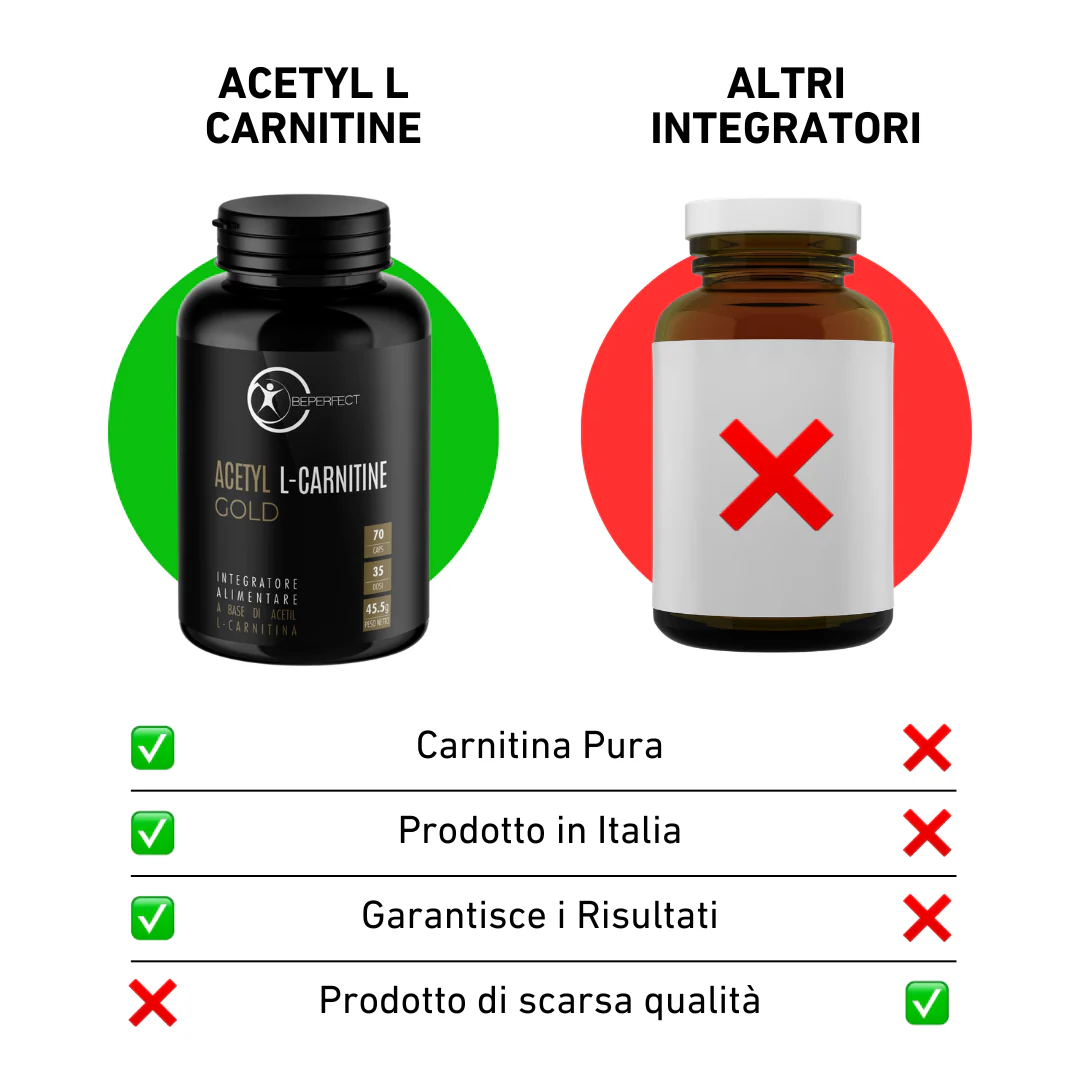 Acetyl L-Carnitine Gold - Image 4