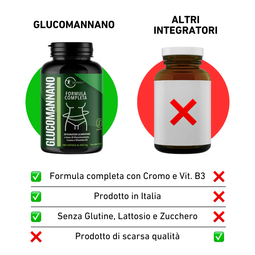 Glucomannano - Image 5